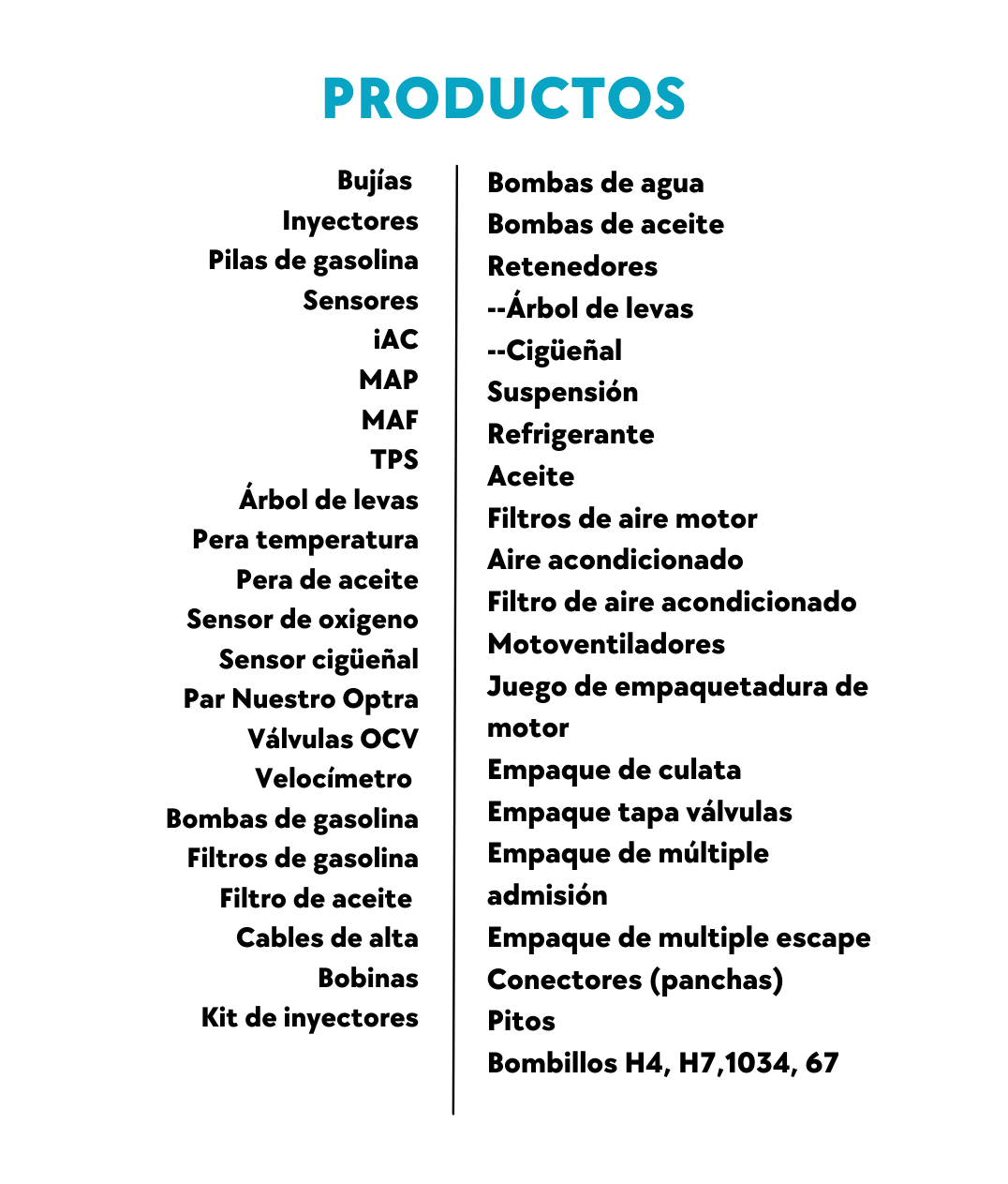 Listado de repuestos